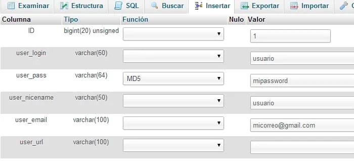 cambiar contraseña wordpress