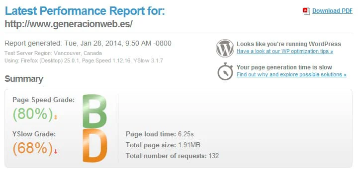 sin w3c total cache