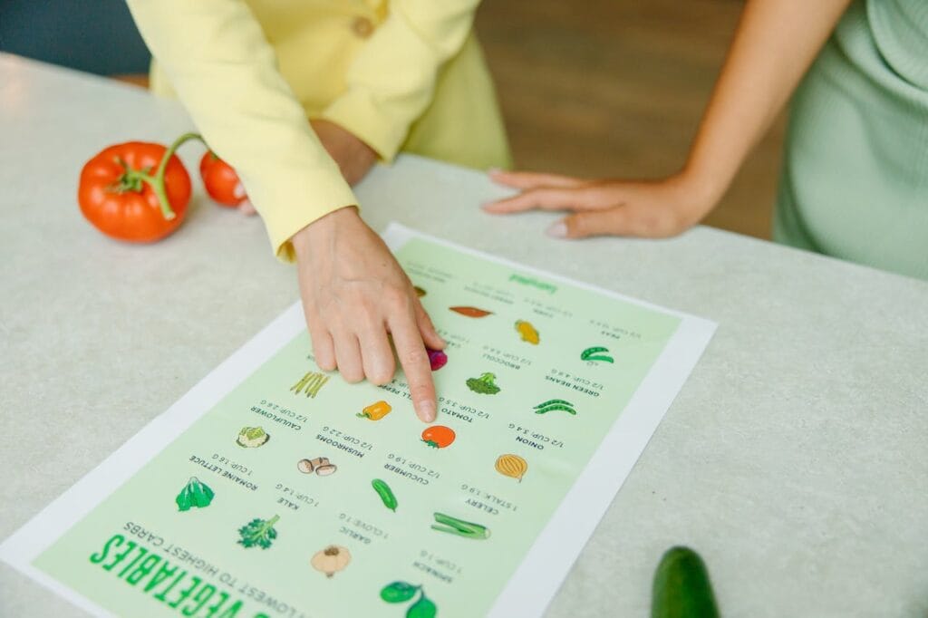 Diseño de páginas web nutricionistas en Valencia
