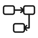 Automatización de procesos